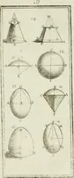 An illustration from Direzioni a' giovani studenti nel disegno dell'architettura civile, nell'Accademia Clementina dell'Instituto della scienze (1753)