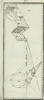 An illustration from Direzioni a' giovani studenti nel disegno dell'architettura civile, nell'Accademia Clementina dell'Instituto della scienze (1753)