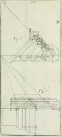 An illustration from Direzioni a' giovani studenti nel disegno dell'architettura civile, nell'Accademia Clementina dell'Instituto della scienze (1753)