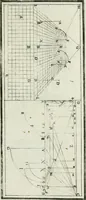 An illustration from Direzioni a' giovani studenti nel disegno dell'architettura civile, nell'Accademia Clementina dell'Instituto della scienze (1753)