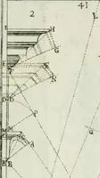 An illustration from Direzioni a' giovani studenti nel disegno dell'architettura civile, nell'Accademia Clementina dell'Instituto della scienze (1753)