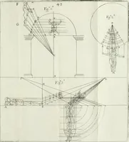 An illustration from Direzioni a' giovani studenti nel disegno dell'architettura civile, nell'Accademia Clementina dell'Instituto della scienze (1753)