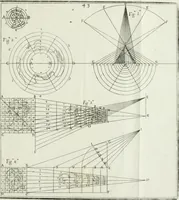 An illustration from Direzioni a' giovani studenti nel disegno dell'architettura civile, nell'Accademia Clementina dell'Instituto della scienze (1753)