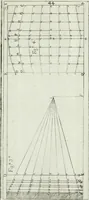 An illustration from Direzioni a' giovani studenti nel disegno dell'architettura civile, nell'Accademia Clementina dell'Instituto della scienze (1753)