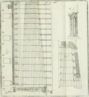 An illustration from Direzioni a' giovani studenti nel disegno dell'architettura civile, nell'Accademia Clementina dell'Instituto della scienze (1753)