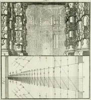 An illustration from Direzioni a' giovani studenti nel disegno dell'architettura civile, nell'Accademia Clementina dell'Instituto della scienze (1753)
