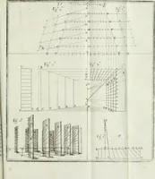 An illustration from Direzioni a' giovani studenti nel disegno dell'architettura civile, nell'Accademia Clementina dell'Instituto della scienze (1753)