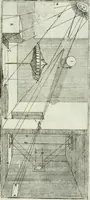 An illustration from Direzioni a' giovani studenti nel disegno dell'architettura civile, nell'Accademia Clementina dell'Instituto della scienze (1753)