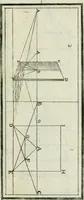 An illustration from Direzioni a' giovani studenti nel disegno dell'architettura civile, nell'Accademia Clementina dell'Instituto della scienze (1753)