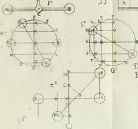 An illustration from Direzioni a' giovani studenti nel disegno dell'architettura civile, nell'Accademia Clementina dell'Instituto della scienze (1753)