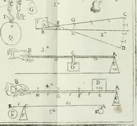 An illustration from Direzioni a' giovani studenti nel disegno dell'architettura civile, nell'Accademia Clementina dell'Instituto della scienze (1753)