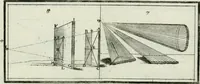 An illustration from Direzioni a' giovani studenti nel disegno dell'architettura civile, nell'Accademia Clementina dell'Instituto della scienze (1753)