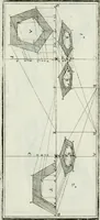 An illustration from Direzioni a' giovani studenti nel disegno dell'architettura civile, nell'Accademia Clementina dell'Instituto della scienze (1753)
