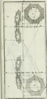 An illustration from Direzioni a' giovani studenti nel disegno dell'architettura civile, nell'Accademia Clementina dell'Instituto della scienze (1753)