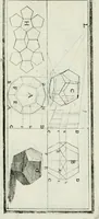 An illustration from Direzioni a' giovani studenti nel disegno dell'architettura civile, nell'Accademia Clementina dell'Instituto della scienze (1753)