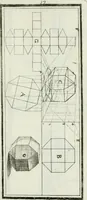 An illustration from Direzioni a' giovani studenti nel disegno dell'architettura civile, nell'Accademia Clementina dell'Instituto della scienze (1753)