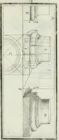 An illustration from Direzioni a' giovani studenti nel disegno dell'architettura civile, nell'Accademia Clementina dell'Instituto della scienze (1753)