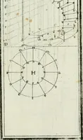 An illustration from Direzioni a' giovani studenti nel disegno dell'architettura civile, nell'Accademia Clementina dell'Instituto della scienze (1753)