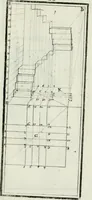 An illustration from Direzioni a' giovani studenti nel disegno dell'architettura civile, nell'Accademia Clementina dell'Instituto della scienze (1753)
