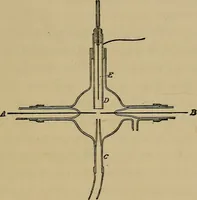 An illustration from The discharge of electricity through gases : lectures delivered on the occasion of the sesquicentennial of Princeton University (1898)