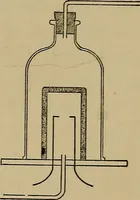 An illustration from The discharge of electricity through gases : lectures delivered on the occasion of the sesquicentennial of Princeton University (1898)