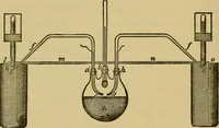 An illustration from The discharge of electricity through gases : lectures delivered on the occasion of the sesquicentennial of Princeton University (1898)