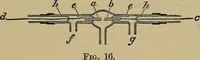 An illustration from The discharge of electricity through gases : lectures delivered on the occasion of the sesquicentennial of Princeton University (1898)