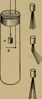 An illustration from The discharge of electricity through gases : lectures delivered on the occasion of the sesquicentennial of Princeton University (1898)