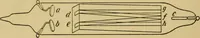 An illustration from The discharge of electricity through gases : lectures delivered on the occasion of the sesquicentennial of Princeton University (1898)