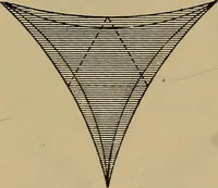 An illustration from The discharge of electricity through gases : lectures delivered on the occasion of the sesquicentennial of Princeton University (1898)