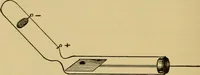 An illustration from The discharge of electricity through gases : lectures delivered on the occasion of the sesquicentennial of Princeton University (1898)