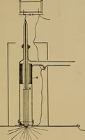 An illustration from The discharge of electricity through gases : lectures delivered on the occasion of the sesquicentennial of Princeton University (1898)