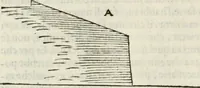 Picture 90 of 260 from Discorsi delle fortificationi, espugnationi, & difese delle città & d'altri luoghi (1588), leaf 103