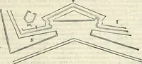 Picture 91 of 260 from Discorsi delle fortificationi, espugnationi, & difese delle città & d'altri luoghi (1588), leaf 104