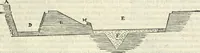 Picture 92 of 260 from Discorsi delle fortificationi, espugnationi, & difese delle città & d'altri luoghi (1588), leaf 104