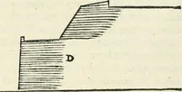 Picture 96 of 260 from Discorsi delle fortificationi, espugnationi, & difese delle città & d'altri luoghi (1588), leaf 106