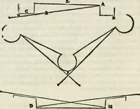 Picture 5 of 260 from Discorsi delle fortificationi, espugnationi, & difese delle città & d'altri luoghi (1588), leaf 11