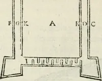 Picture 101 of 260 from Discorsi delle fortificationi, espugnationi, & difese delle città & d'altri luoghi (1588), leaf 113