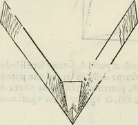 Picture 121 of 260 from Discorsi delle fortificationi, espugnationi, & difese delle città & d'altri luoghi (1588), leaf 125
