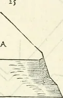 An illustration from Discorsi delle fortificationi, espugnationi, & difese delle città & d'altri luoghi (1588)