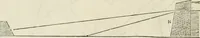 Picture 127 of 260 from Discorsi delle fortificationi, espugnationi, & difese delle città & d'altri luoghi (1588), leaf 129