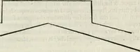 An illustration from Discorsi delle fortificationi, espugnationi, & difese delle città & d'altri luoghi (1588)