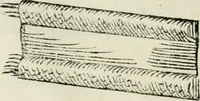 Picture 158 of 260 from Discorsi delle fortificationi, espugnationi, & difese delle città & d'altri luoghi (1588), leaf 201