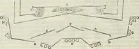 Picture 172 of 260 from Discorsi delle fortificationi, espugnationi, & difese delle città & d'altri luoghi (1588), leaf 209