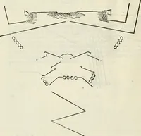 Picture 177 of 260 from Discorsi delle fortificationi, espugnationi, & difese delle città & d'altri luoghi (1588), leaf 211