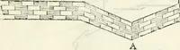 Picture 183 of 260 from Discorsi delle fortificationi, espugnationi, & difese delle città & d'altri luoghi (1588), leaf 214