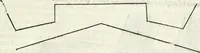An illustration from Discorsi delle fortificationi, espugnationi, & difese delle città & d'altri luoghi (1588)