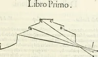 Picture 10 of 260 from Discorsi delle fortificationi, espugnationi, & difese delle città & d'altri luoghi (1588), leaf 22