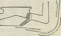 An illustration from Discorsi delle fortificationi, espugnationi, & difese delle città & d'altri luoghi (1588)