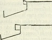 An illustration from Discorsi delle fortificationi, espugnationi, & difese delle città & d'altri luoghi (1588)